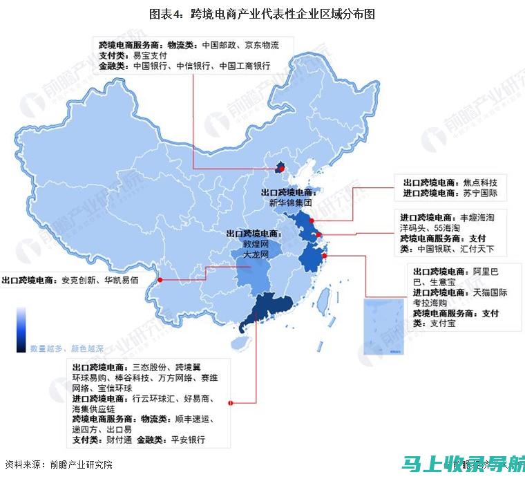 跨境电商企业如何通过SEO优化提升网站流量