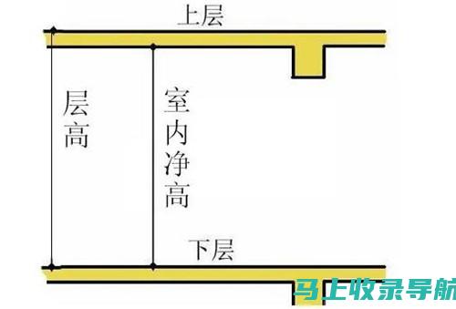 从哪里到哪里？SEPARATEC品牌的发展历程与文化背景