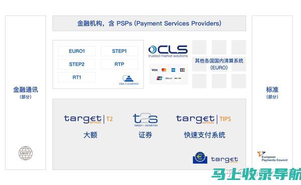 了解separate这个英文单词在中文中的多种翻译与含义