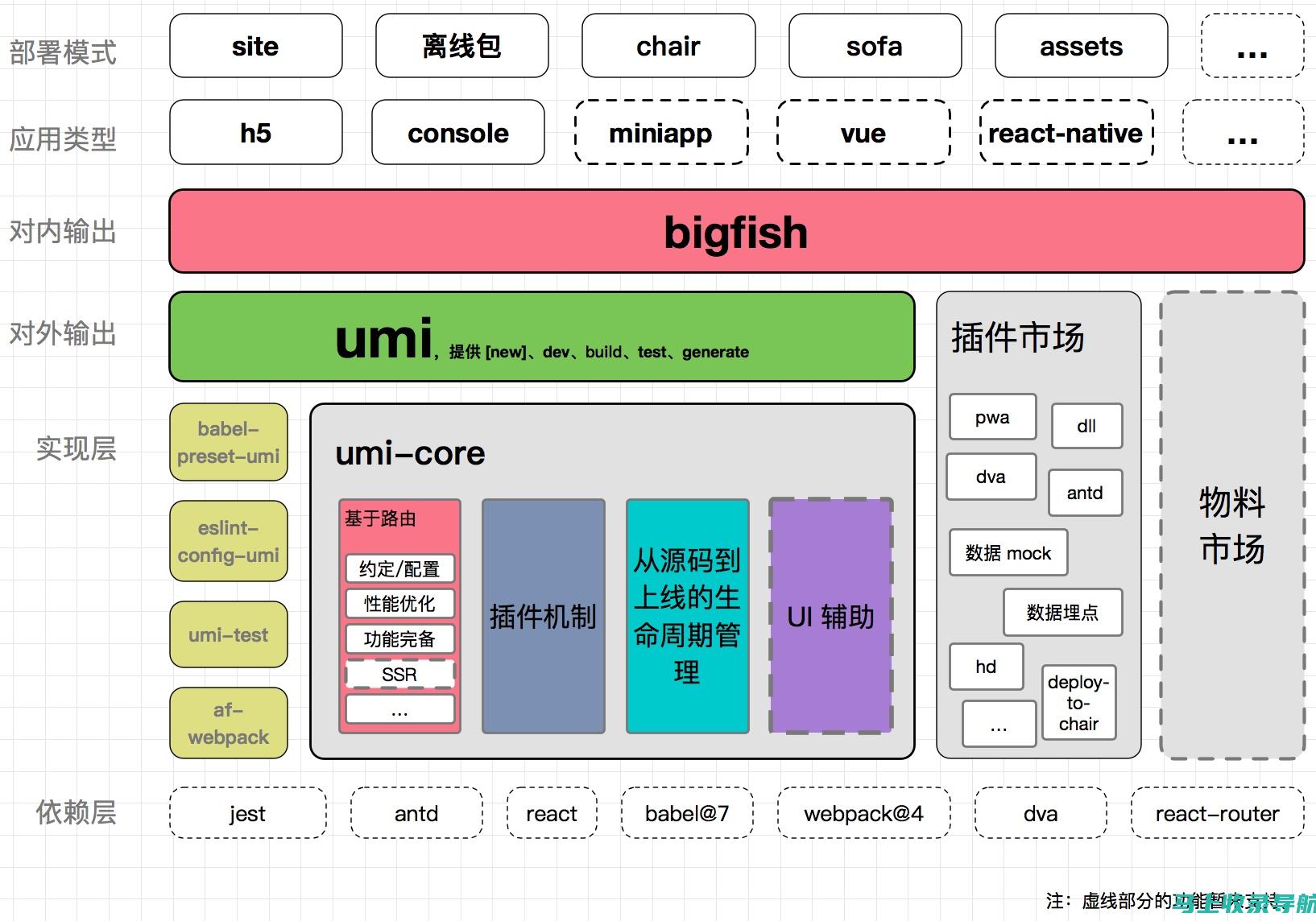 如何将前端技能有效应用于SEO与SEM提升网站流量