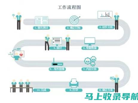 企业如何通过数据分析优化其网站以提升用户体验