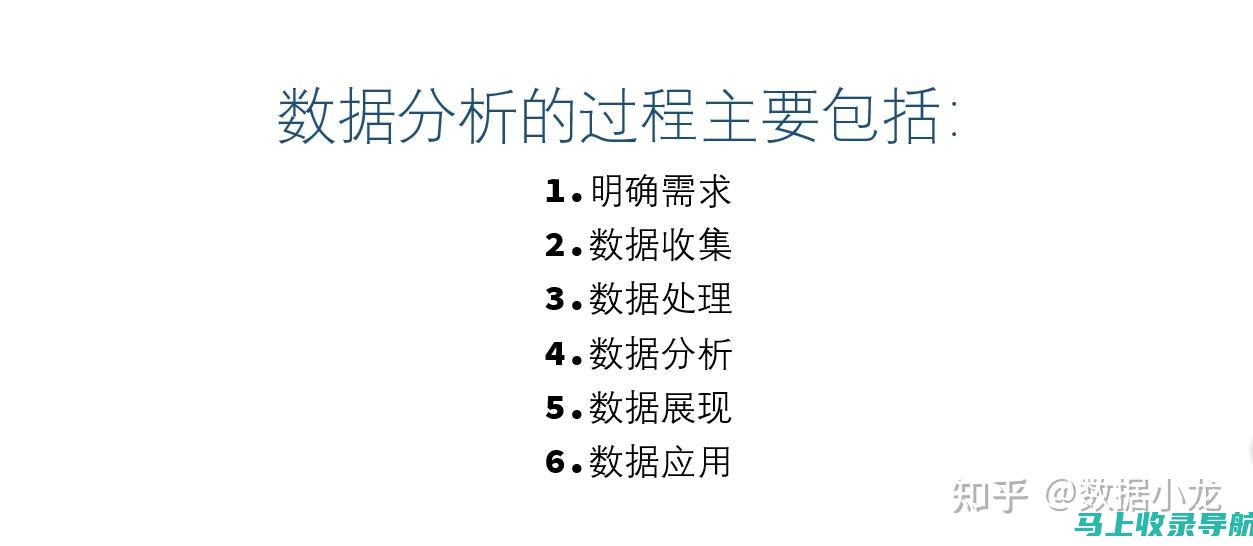 通过数据分析解锁SEO潜能的完整模板与策略