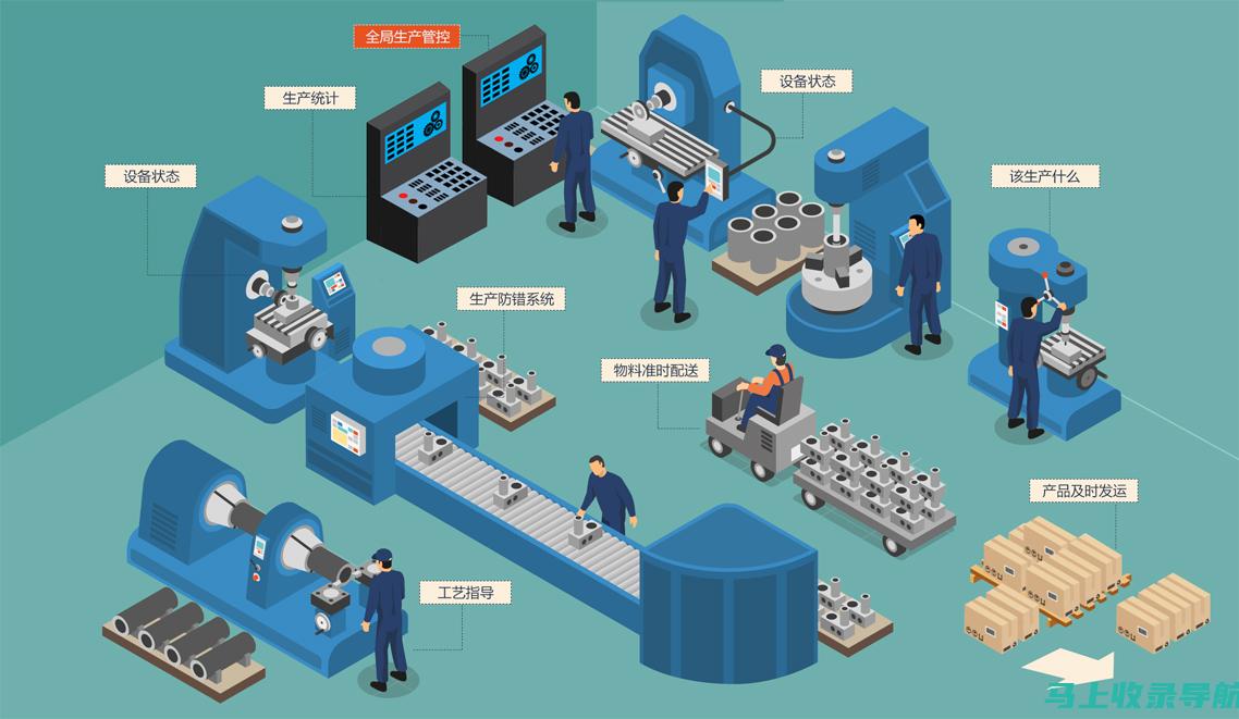 从管理到技术：污水站站长的工作项目多样性分析