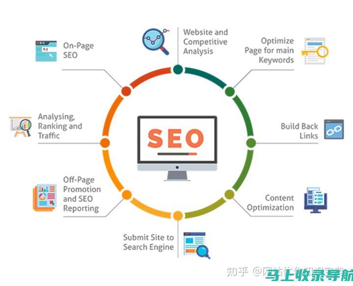 SEO排名的成功案例解析：学习那些顶尖网站的经验