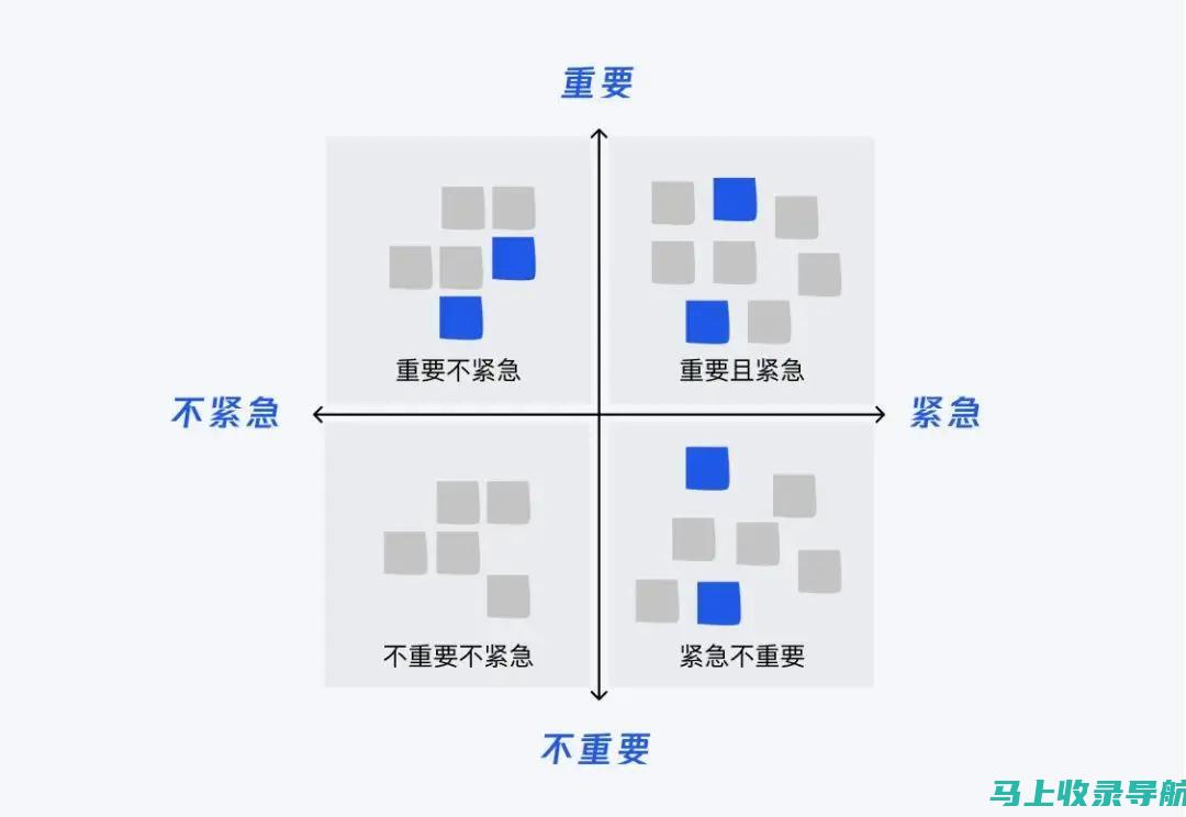 构建长期策略：免费智能SEO收录工具在内容营销中的角色