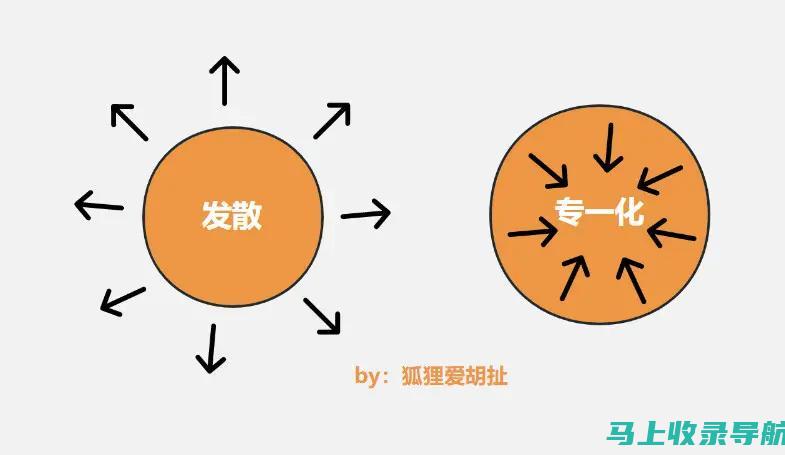 如何在竞争激烈的市场中脱颖而出：站长的品牌建设之道