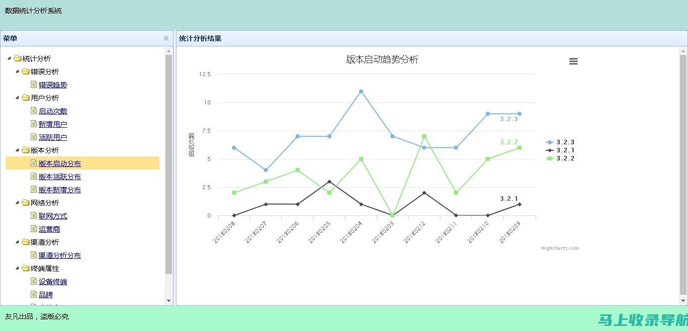 全面分析：查找网站域名地址的七个小技巧与建议