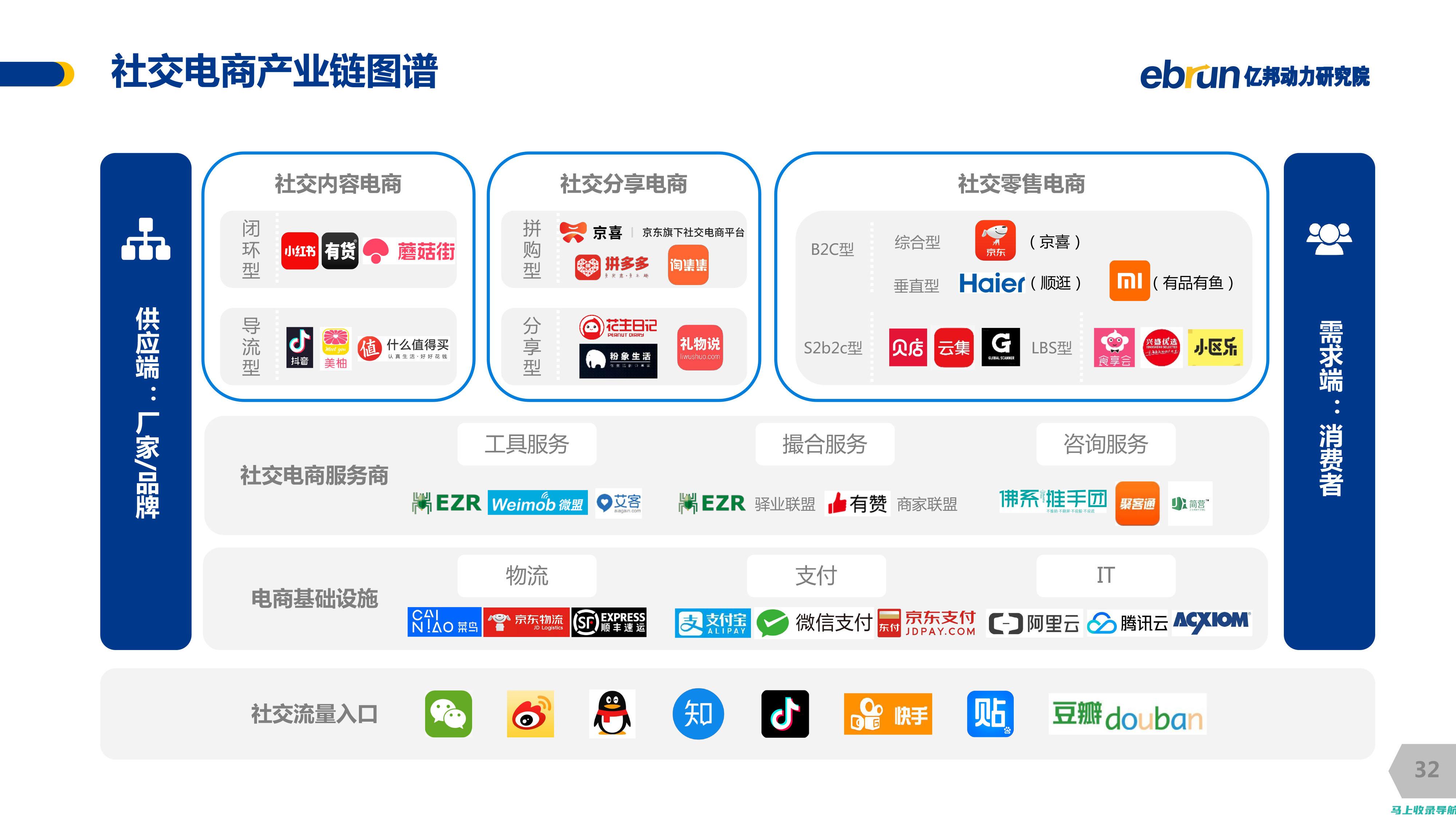 跨境电商的SEO优化方案：如何提升国际市场的可见度