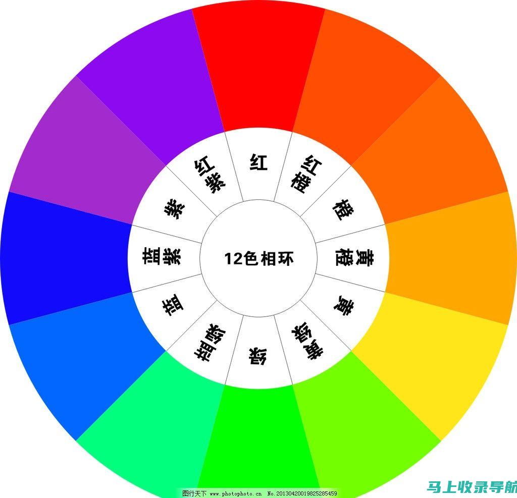 不同类型SEO服务的优势与选择指南