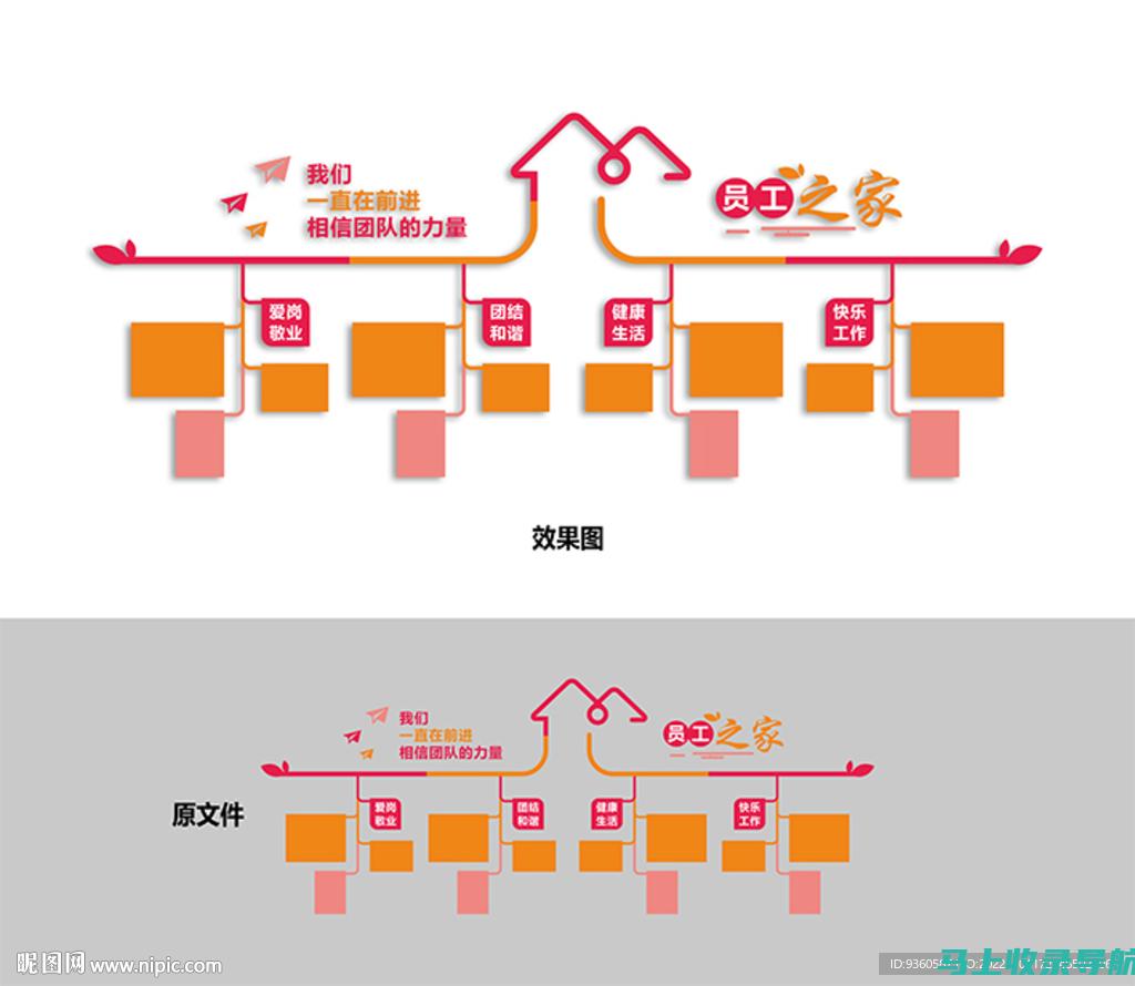 站长之家模板的英文翻译方法及技巧分析