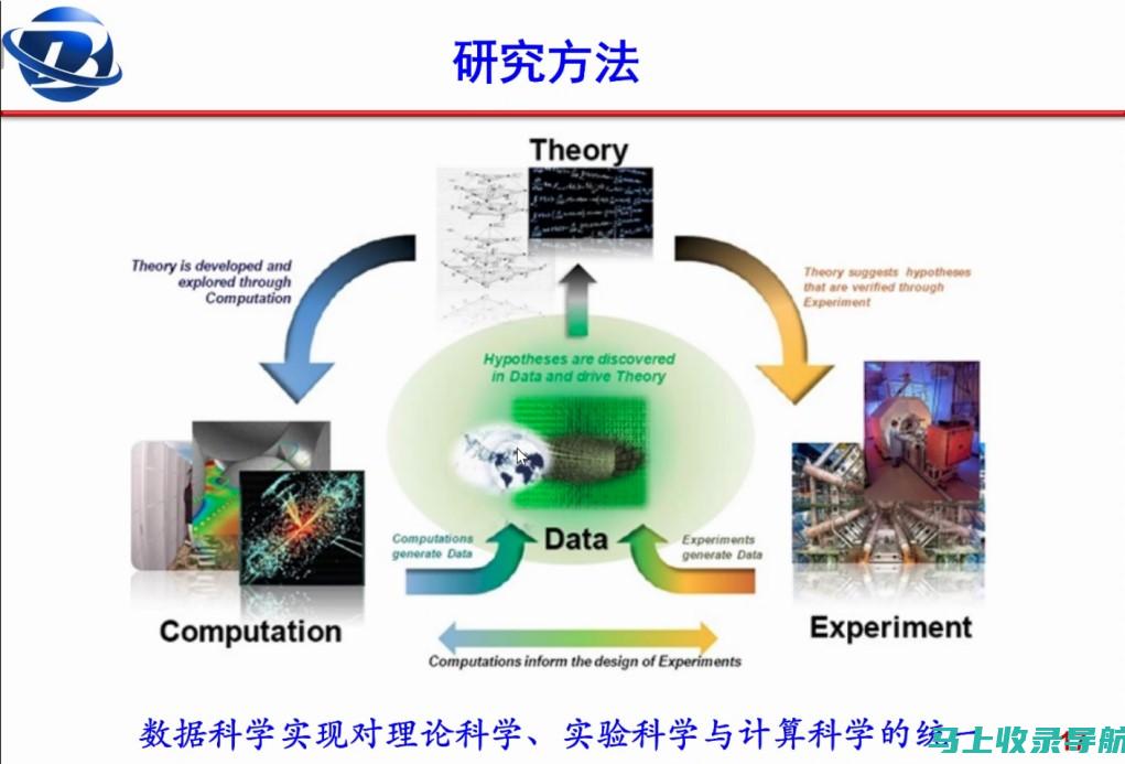 从数据到决策：统计站长工作总结范文的实践价值