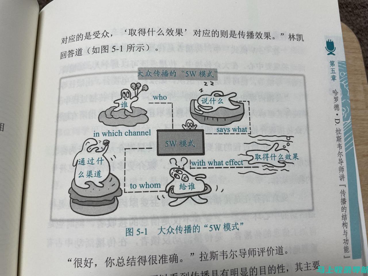 内容传播理论与实践：利用SEO提升内容的可见性