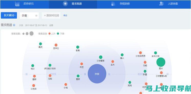 深入分析百度SEO排名优化软件的算法更新对网站优化的影响