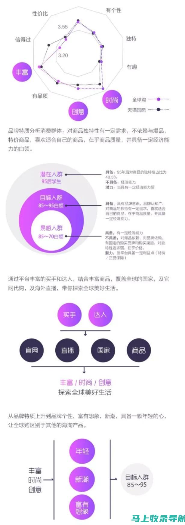 提升品牌知名度的利器：百度SEO排名优化软件的使用体验分享