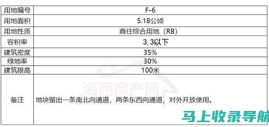 借鉴台江地区的SEO实战案例，制定更具针对性的网络推广计划