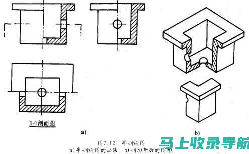 全方位剖析站长如何构建盈利网站并吸引稳定流量