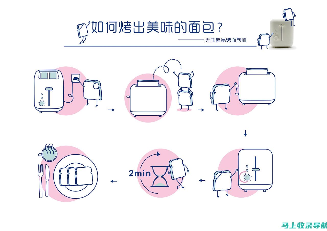 如何有效利用站长工具域名查询入口来提升网站SEO性能？