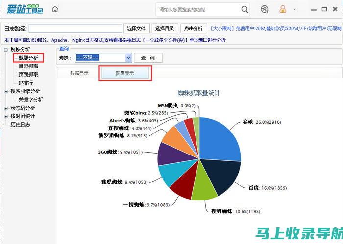 分析站长工具的SEO综合查询数据，找到提升网站流量的关键