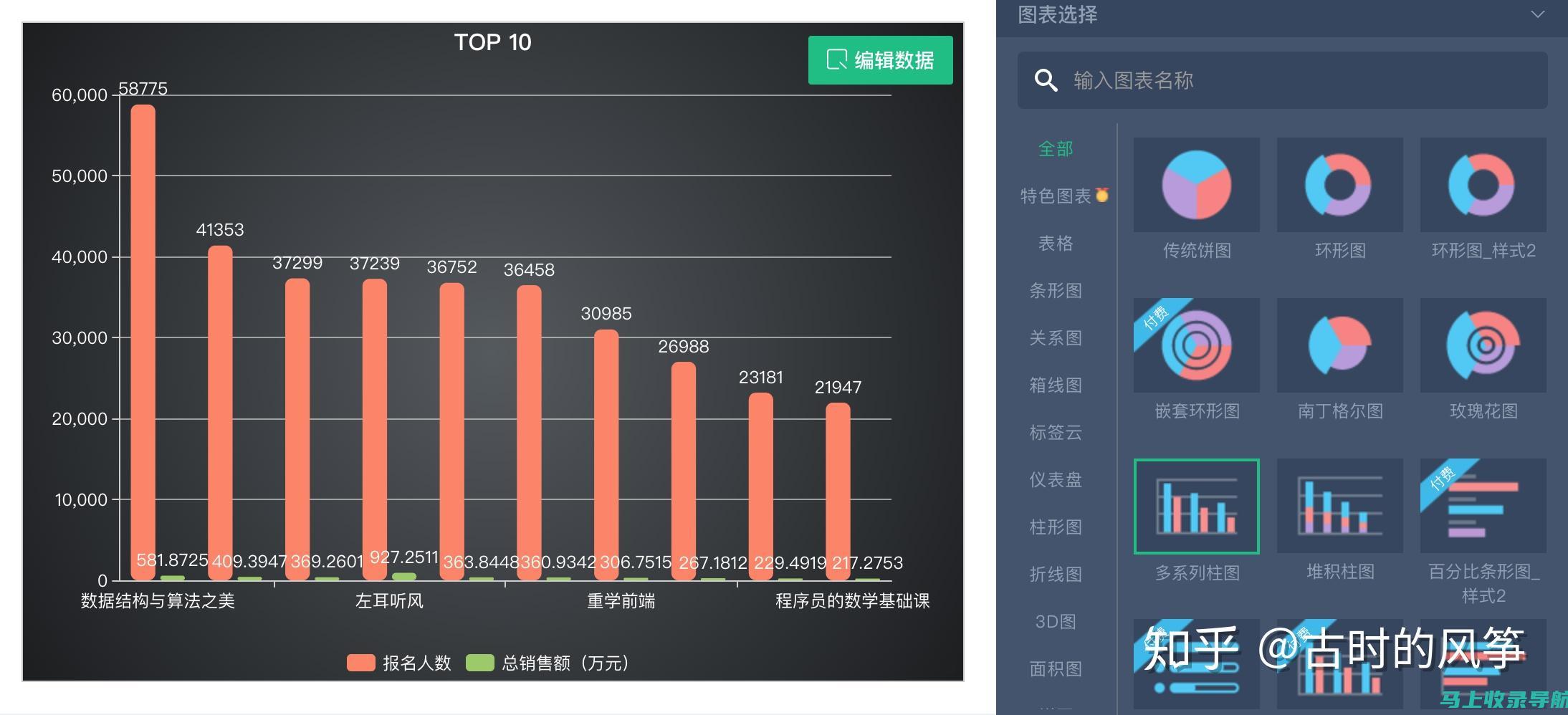 从数据看网站健康：谷歌站长工具平台的监控功能解析