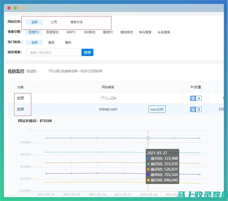 站长之家关键词指数在数字营销中的重要作用与应用案例