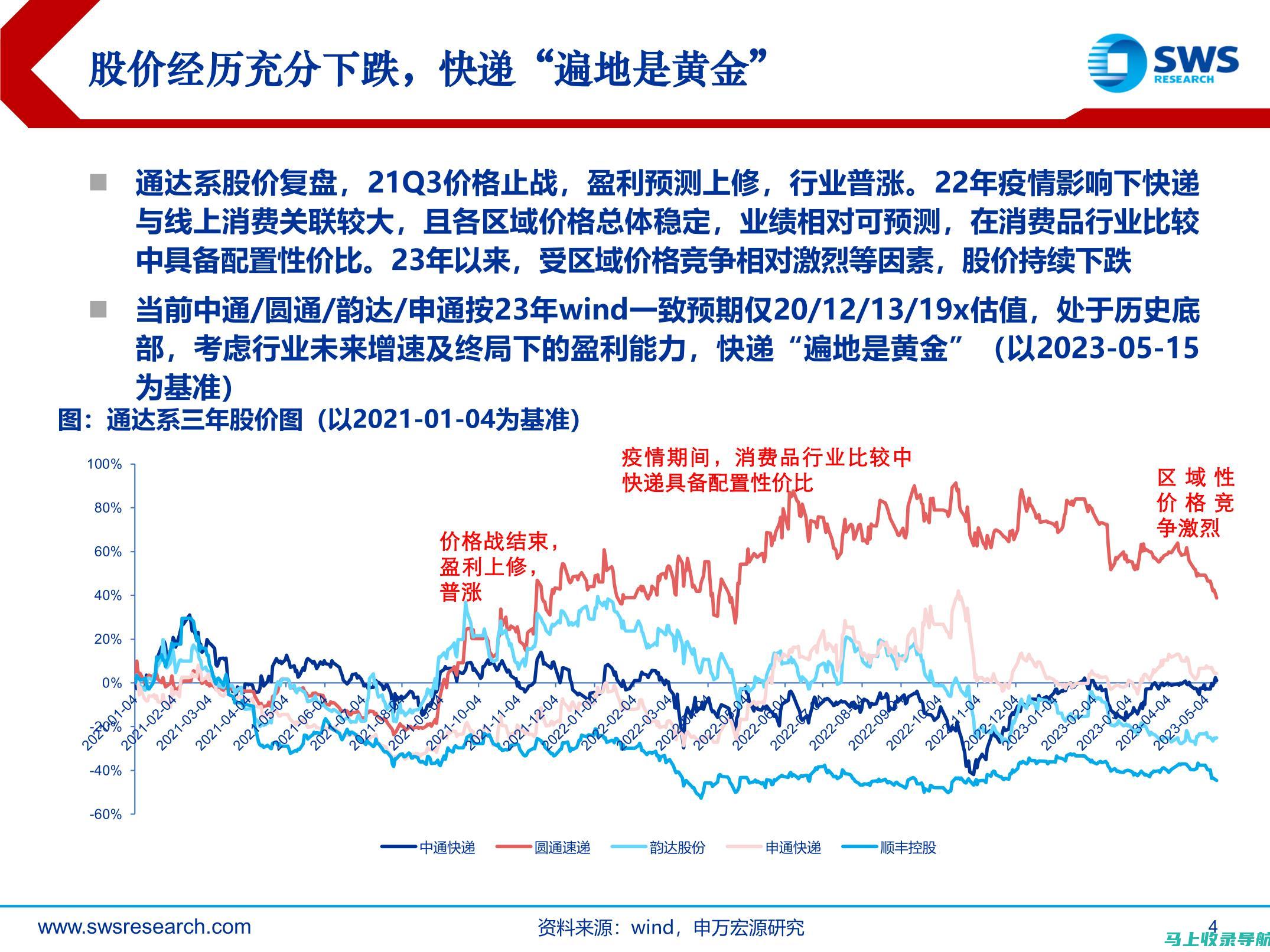 未来快递行业的挑战：德邦快递站长对学历的看法与期望