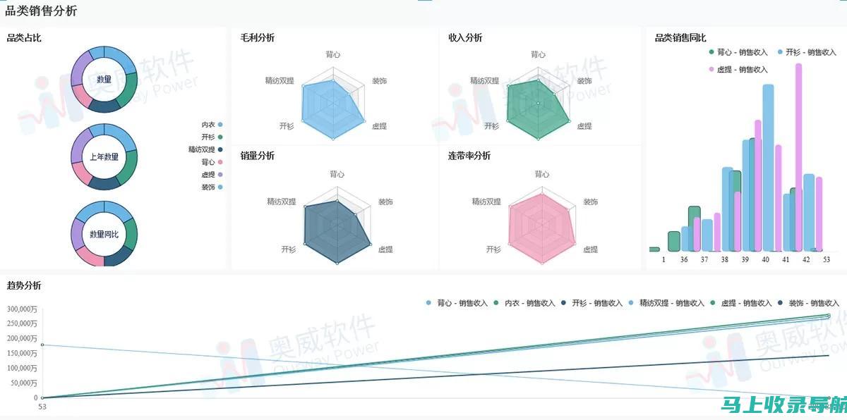 分析不同类型网站的盈利模式，助力站长找到适合自己的赚钱方式