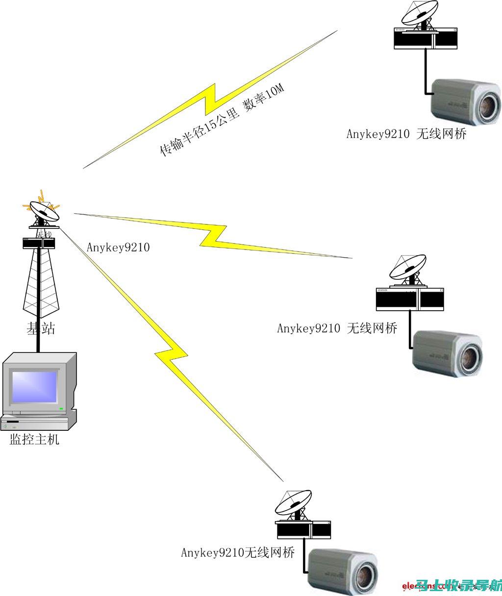 技术解析：网站备案网背后的技术支持与平台稳定性的深度研究