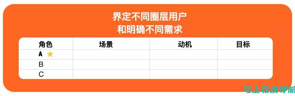 用户视角下的小红书SEO帝搜：依然是流量的王者吗？