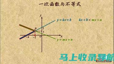 从零开始学Google SEO：深圳小型企业的必备指南