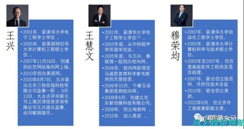 探索美团站长的核心职责：维护网站内容与优化服务质量的重要性