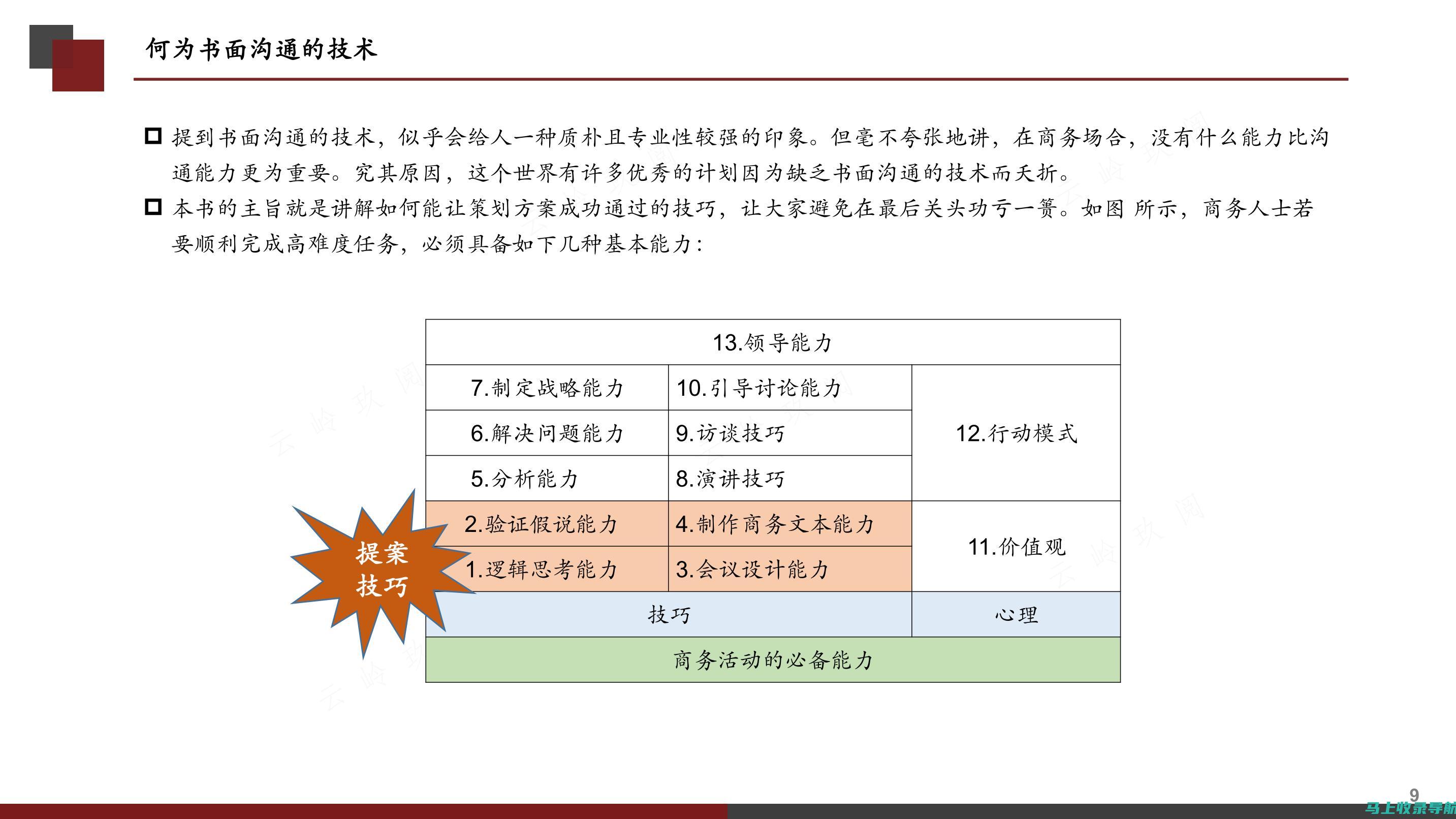 实现精准分析：利用站长之家网页评级查询提升网站竞争力