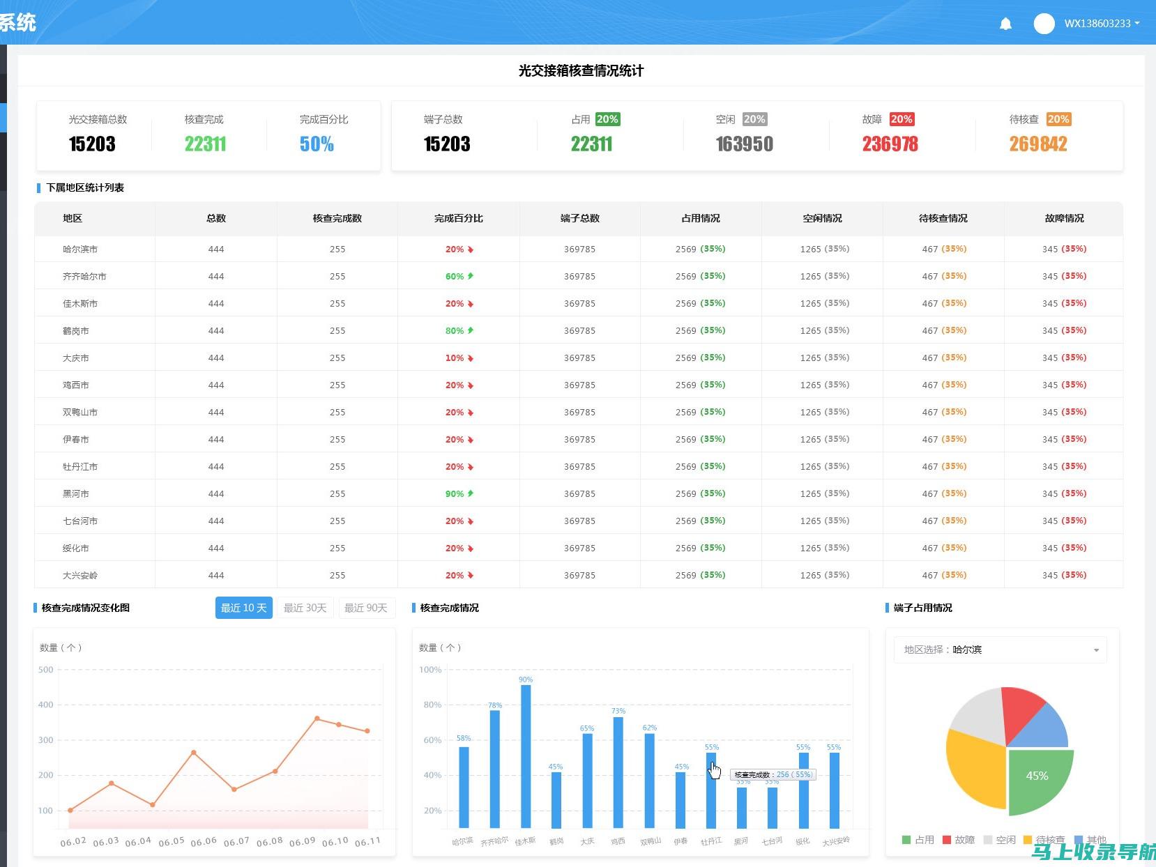 站长统计向日葵：为网站提供精准数据分析的强大工具