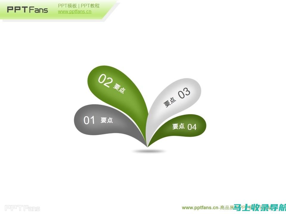 站长资讯中心：不断更新的网络营销技巧与案例分析