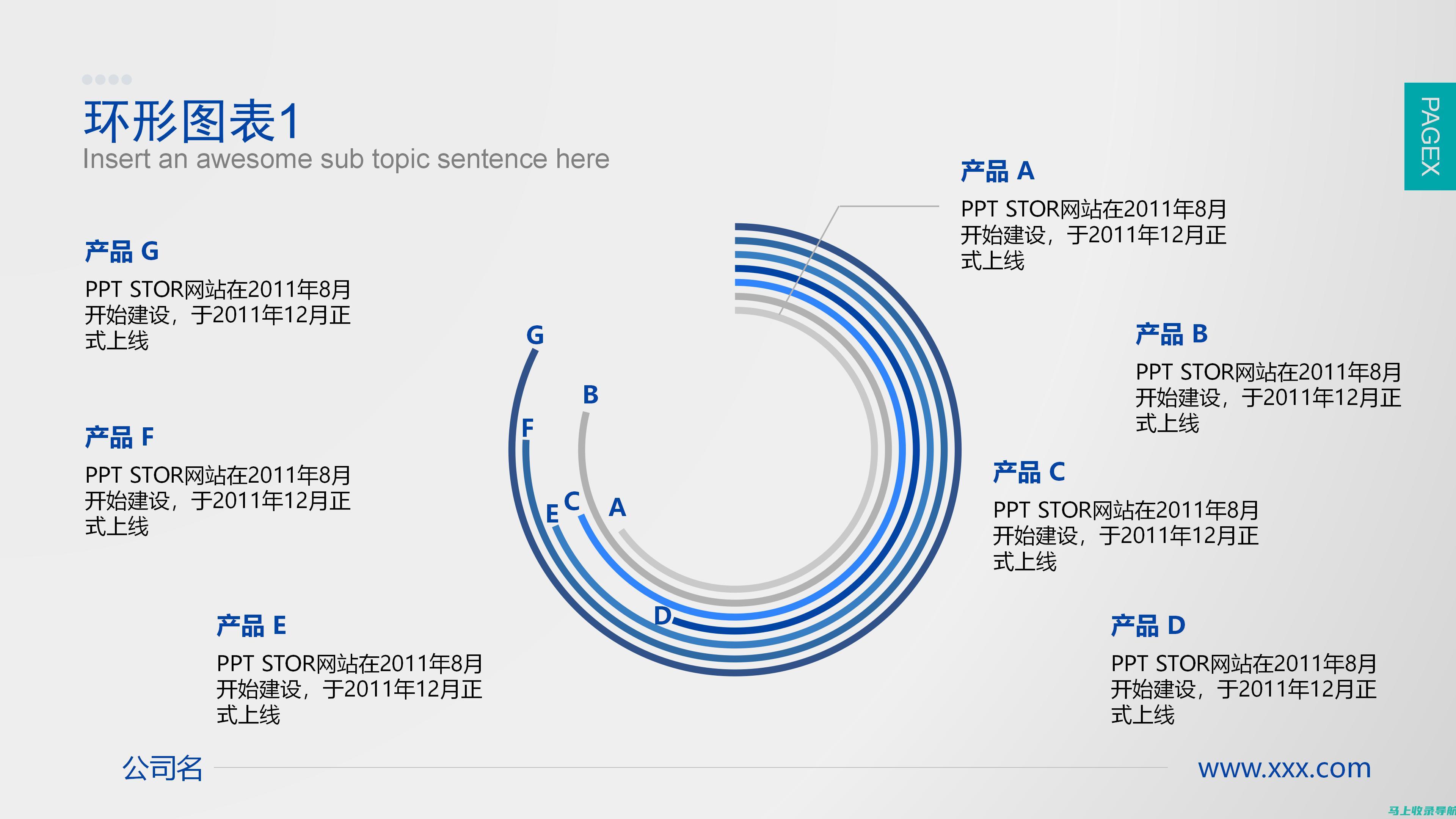 成功案例分享：通过谷歌SEO提升流量与转化率的实践经验