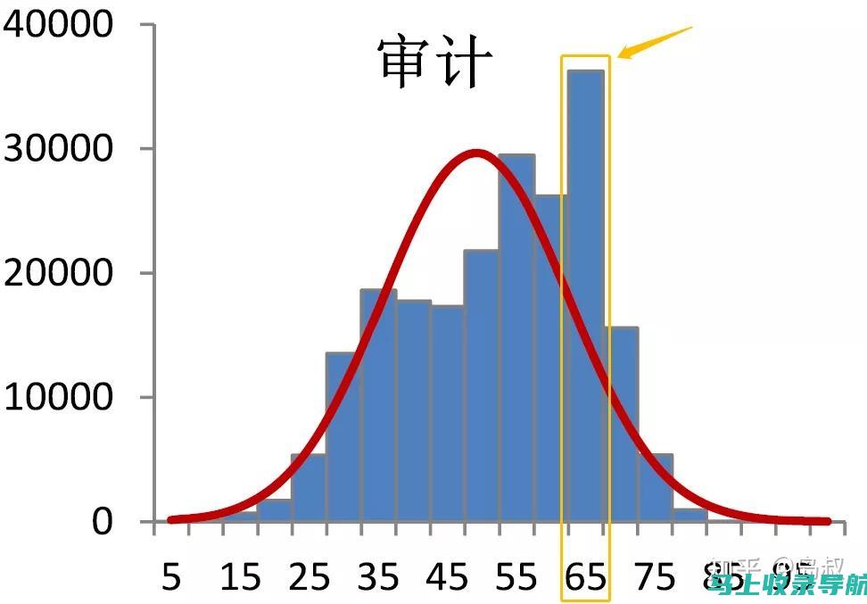 解析一词的读音与语音特点