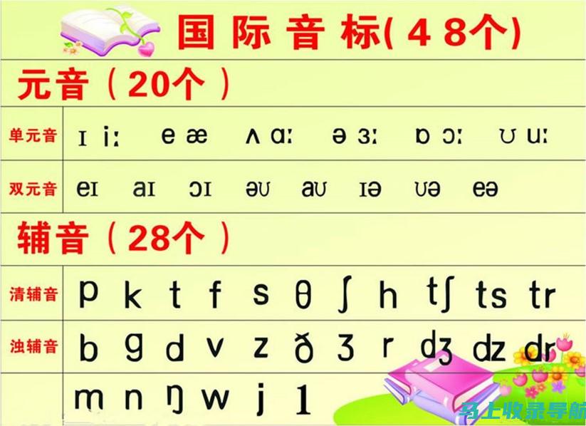 发音教学：轻松学会separate的正确读法