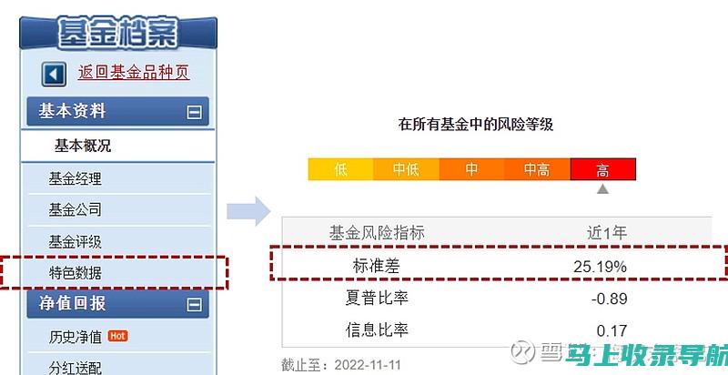 全面回顾网格副站长的成就与接下来的执行计划