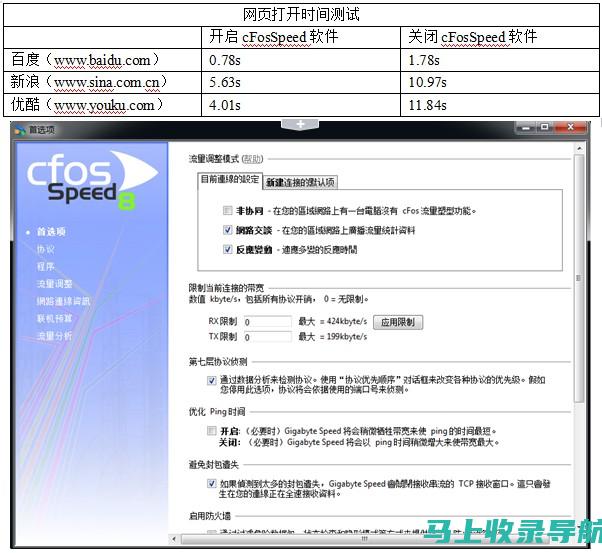 快速提升网络曝光率的站长推荐网址全攻略