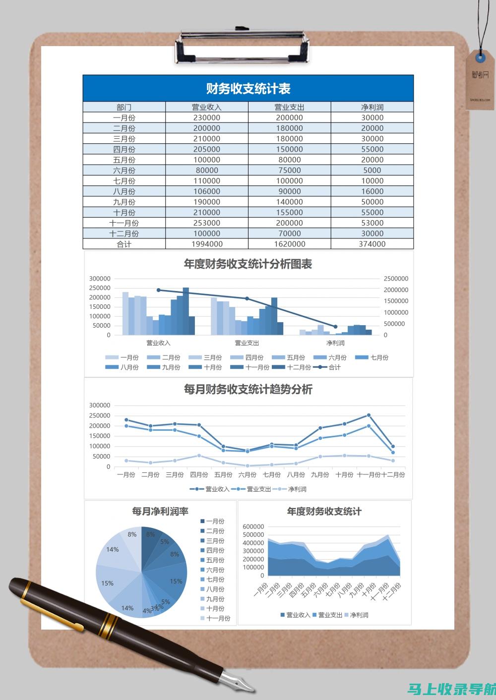 免费表格模板网站大全推荐：轻松下载各类实用表单与模板