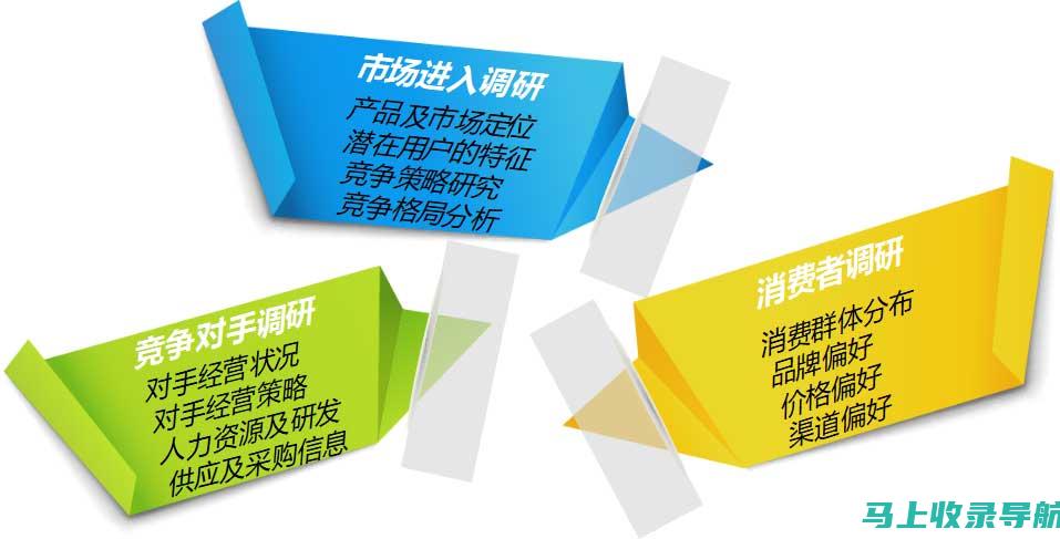 从市场研究到内容优化，系统解析天津抖音的SEO策略