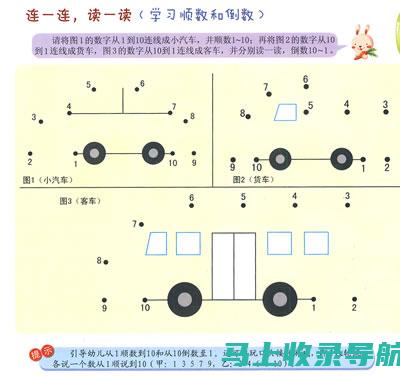 全方位学习SEO自学教程，打造有效的免费百度推广计划