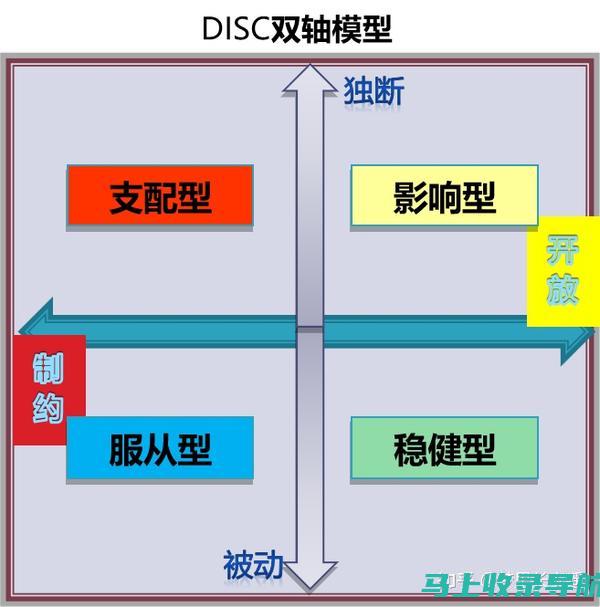 从沟通到管理：收费站站长竞聘演讲稿中的领导艺术