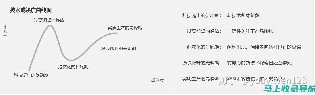 解析企业如何有效结合SEO搜索引擎优化营销策略