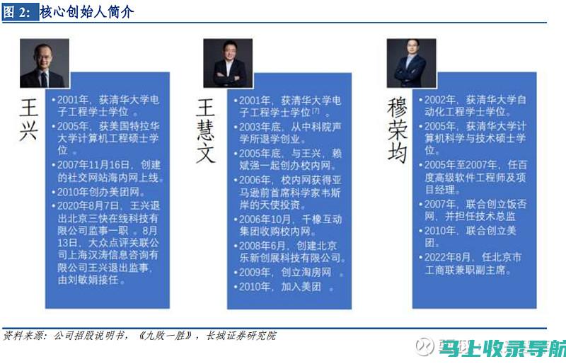 探索美团站长的工作内容：从数据分析到用户体验