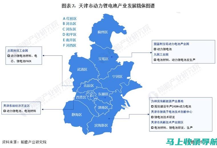 天津地区企业必备的SEO推广策略，助力网络营销成功