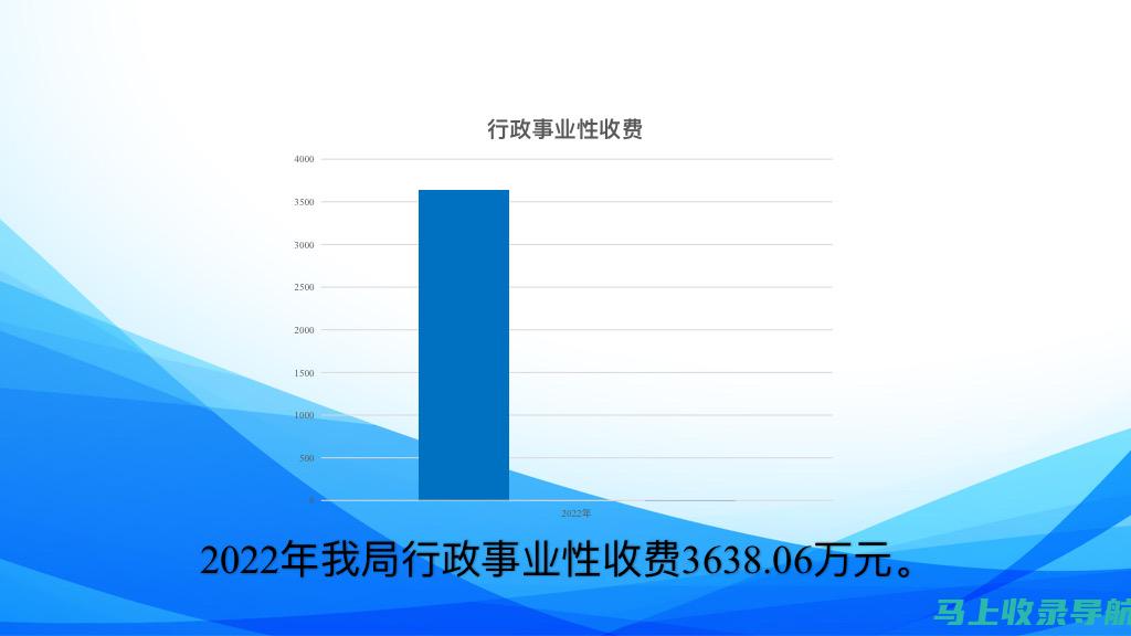 定海区住建局质安监站站长级别的培训与发展机制