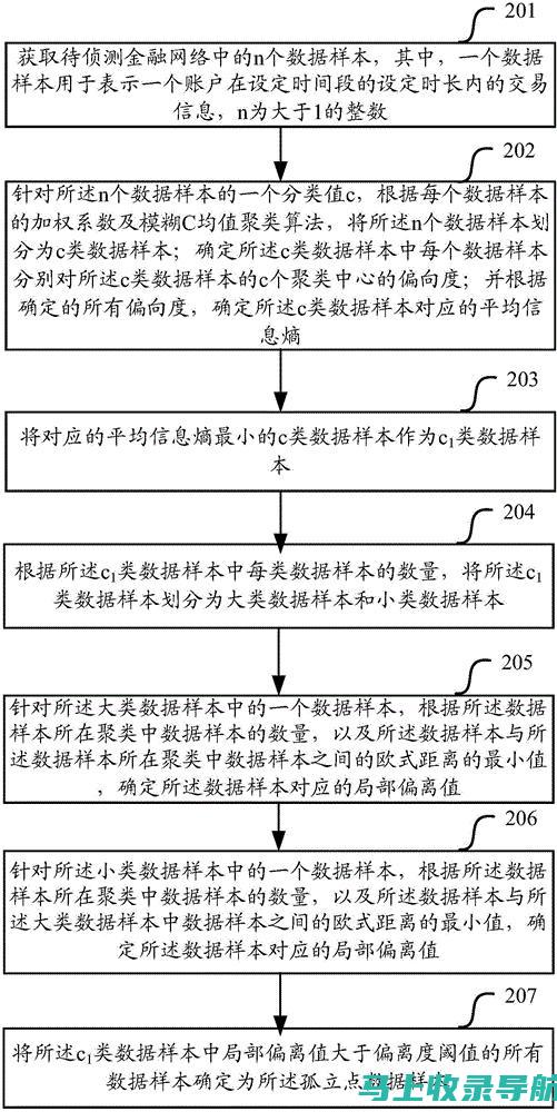 揭秘separatec枪弹分离男士内裤的购买方式与注意事项