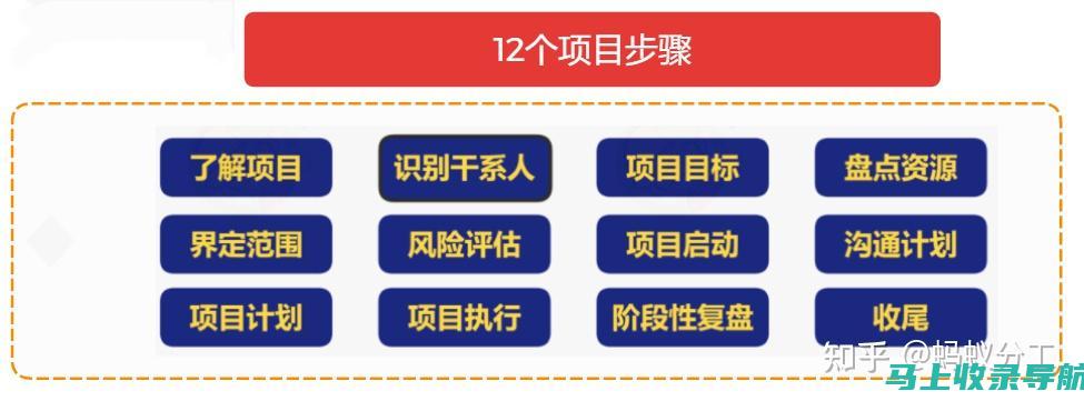 如何根据项目需求选择合适的网站建设公司？专家建议