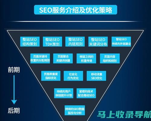 百度站长优化工具中的数据分析报告：如何解读与应用