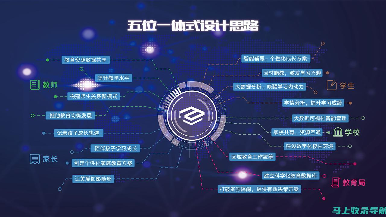 利用数据分析进行抖音SEO优化：精准把握受众需求